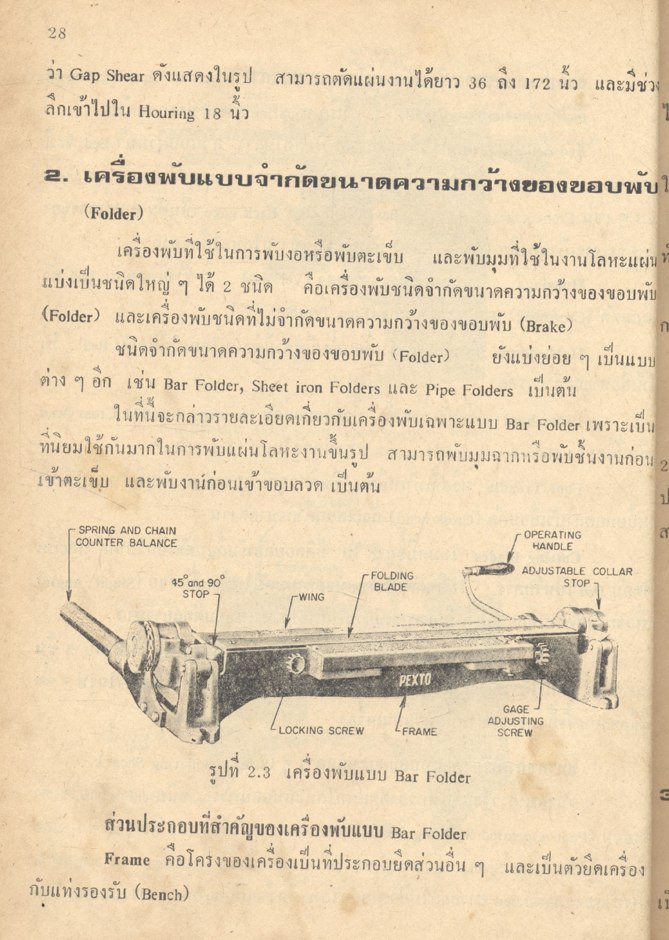 งานโลหะแผ่น : ภิสศักดิ์ เกตุไทย