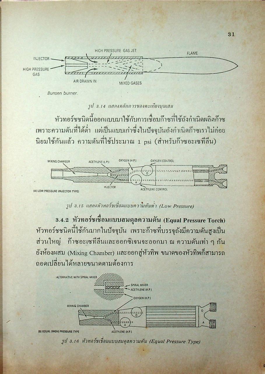 การเชื่อมโลหะเบื้องต้น