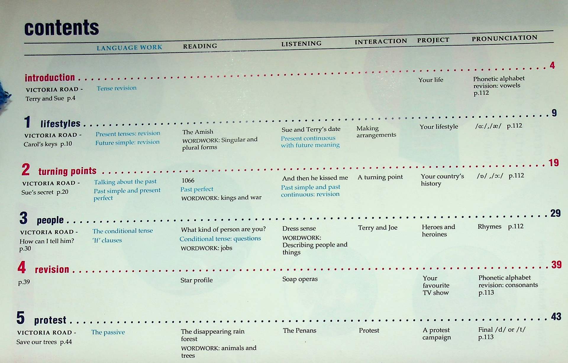Hotline Pre-Intermediate Student's Book