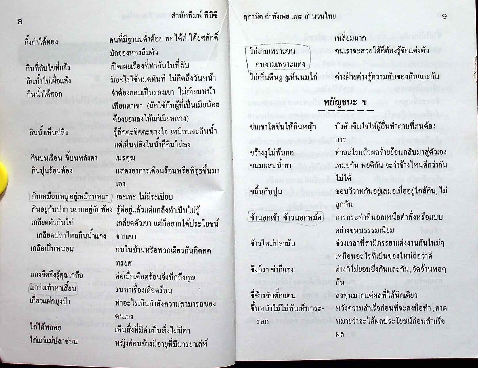 ภาษาไทย สุภาษิต คำพังเพย และ สำนวนไทย