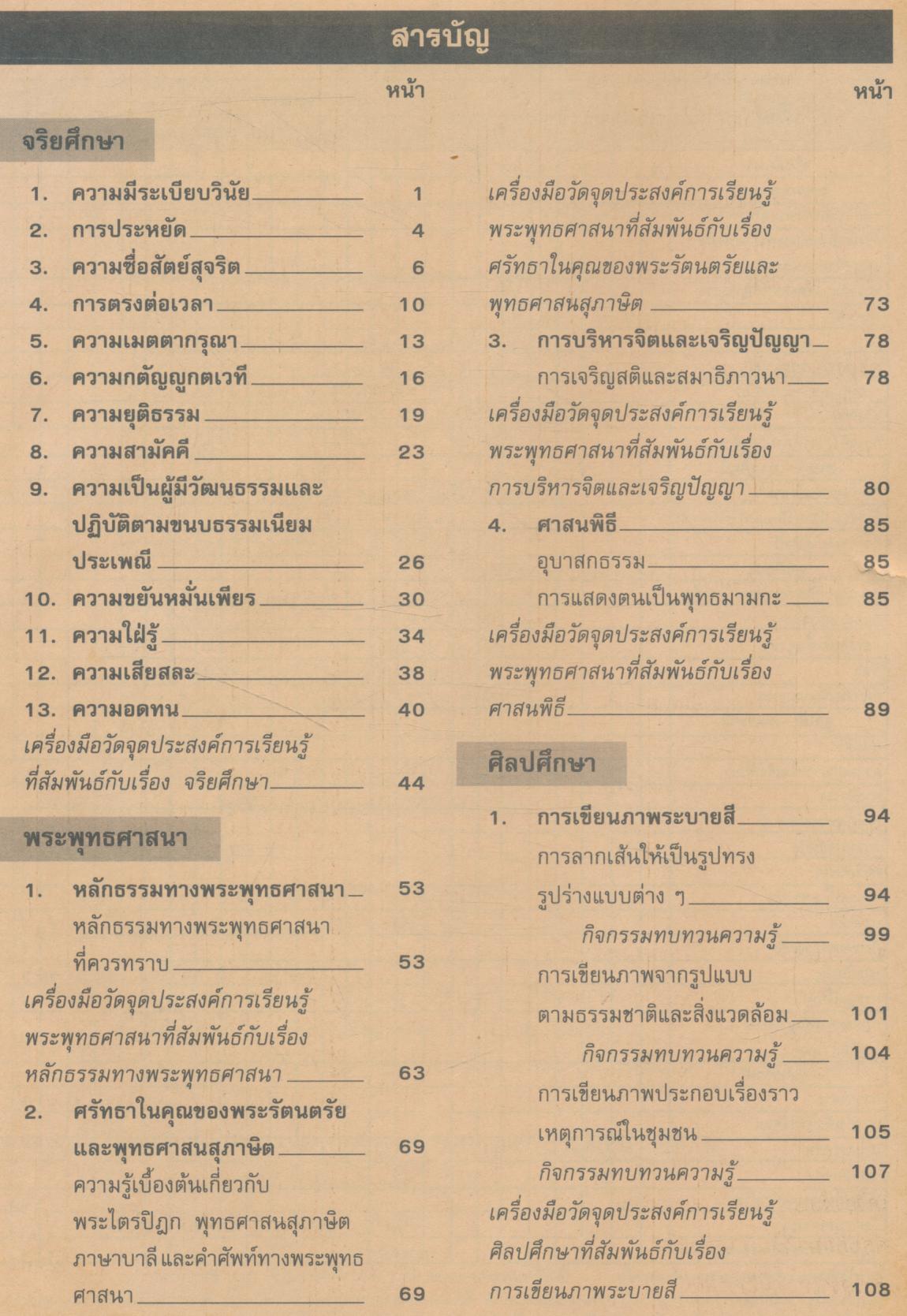 แบบเรียนมาตรฐาน สลน ชั้นประถมศึกษาปีที่ 4