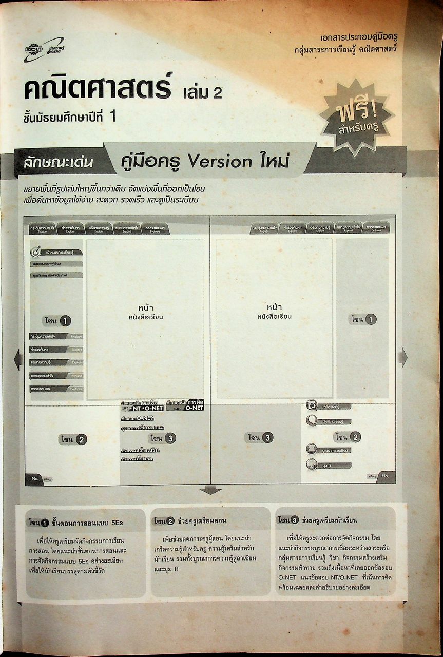 คู่มือครู หนังสือเรียน คณิตศาสตร์ ม.๑ เล่ม ๒ หลักสูตร พ.ศ. ๒๕๕๑