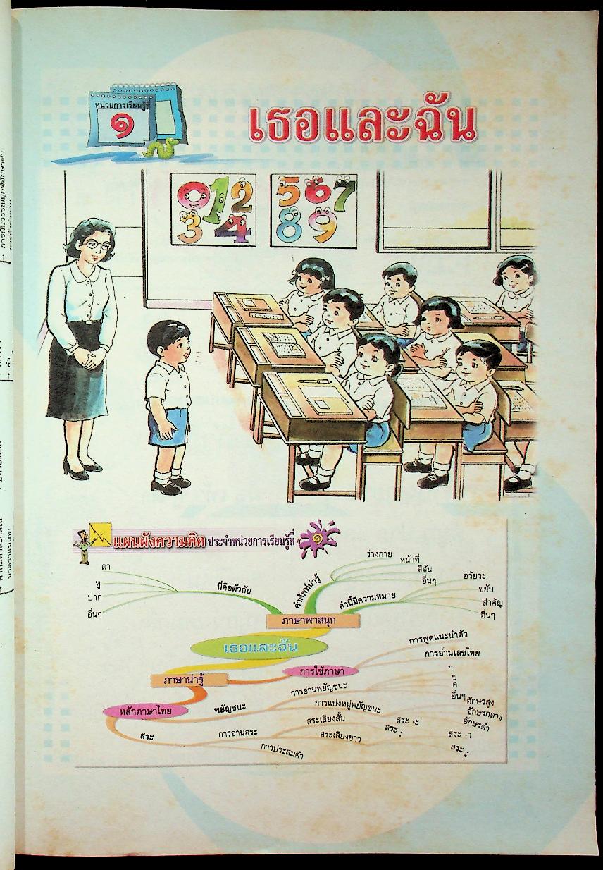 หนังสือเรียน สาระการเรียนรู้พื้นฐาน กลุ่มสาระการเรียนรู้ ภาษาไทย ป.๑ เล่ม ๑ ช่วงชั้นที่ ๑