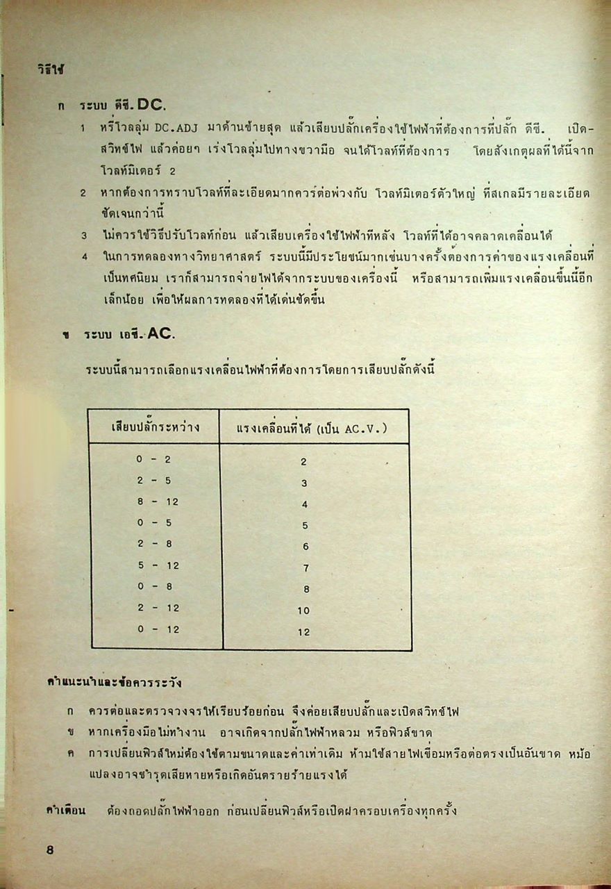 คำแนะนำและวิธีใช้อุปกรณ์วิทยาศาสตร์ อินเทลเลคท์