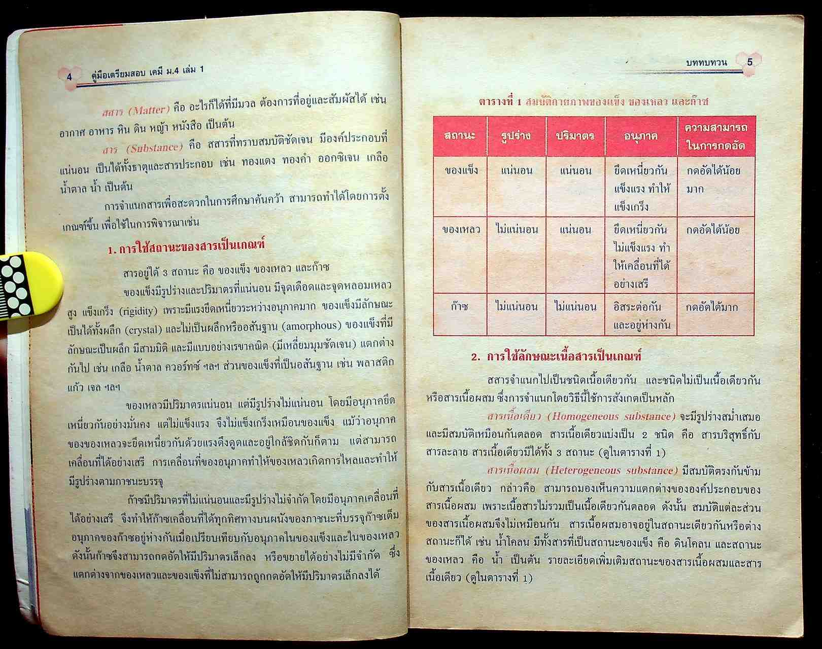 คู่มือเตรียมสอบ เคมี ม.4 เล่ม 1 สาระการเรียนรู้ พื้นฐานและเพิ่มเติม ตรงตามหลักสูตรการศึกษาขั้นพื้นฐาน พ.ศ. 2544
