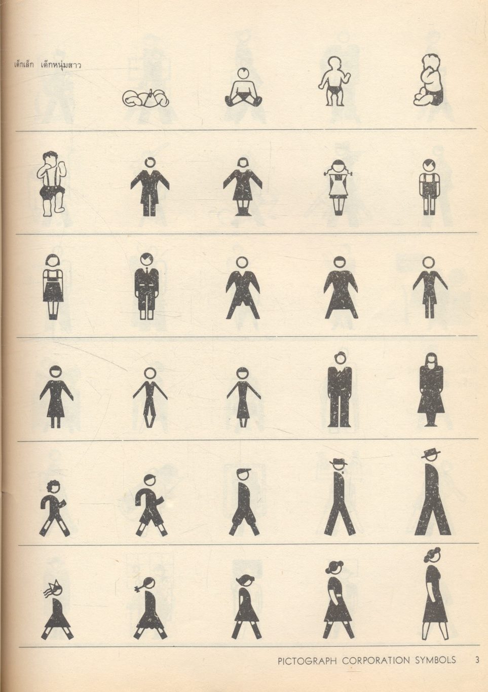 ภาพสัญลักษณ์สากล