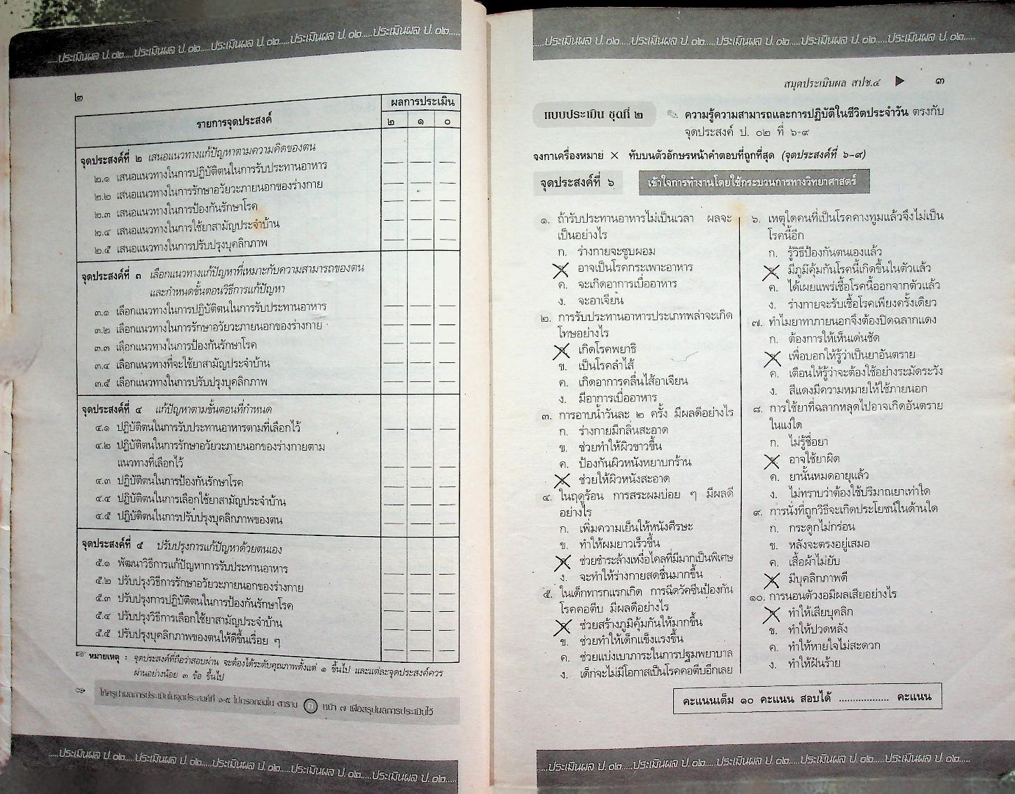 เฉลย สำหรับผู้สอน แนวหน้า กลุ่มสร้างเสริมประสบการณ์ชีวิต สปช.๔ ชั้นประถมศึกษาปีที่ ๔