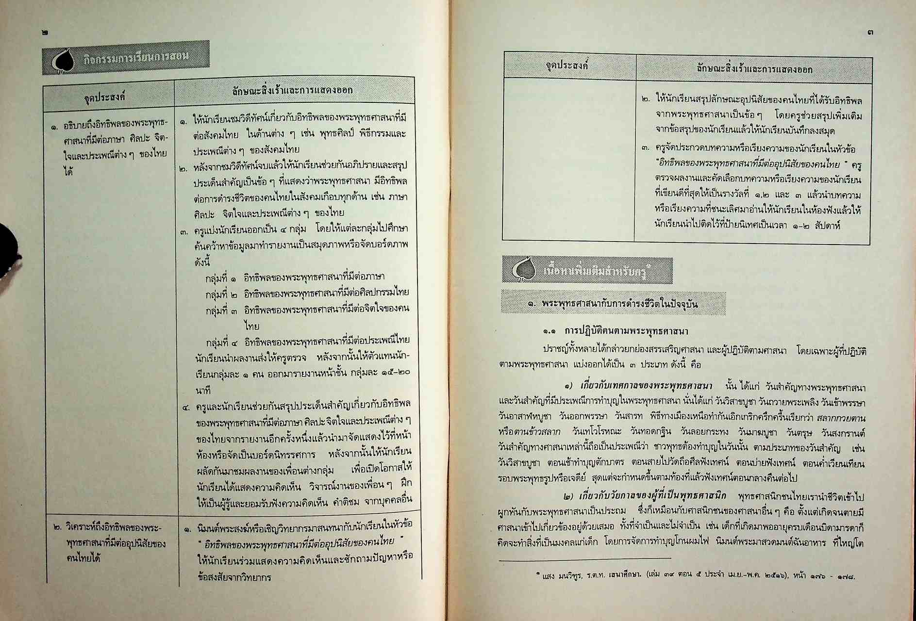 คู่มือครูสังคมศึกษา รายวิชา ส ๐๑๑๑ พระพุทธศาสนา ชั้นมัธยมศึกษาปีที่ ๒ (ม.๒)