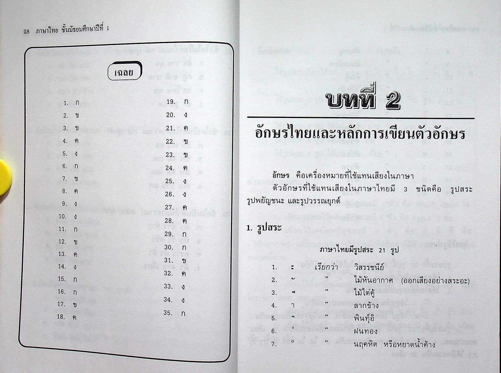 ภาษาไทย ระดับชั้นมัธยมศึกษาปีที่ 1 (ท 101 - ท 102)