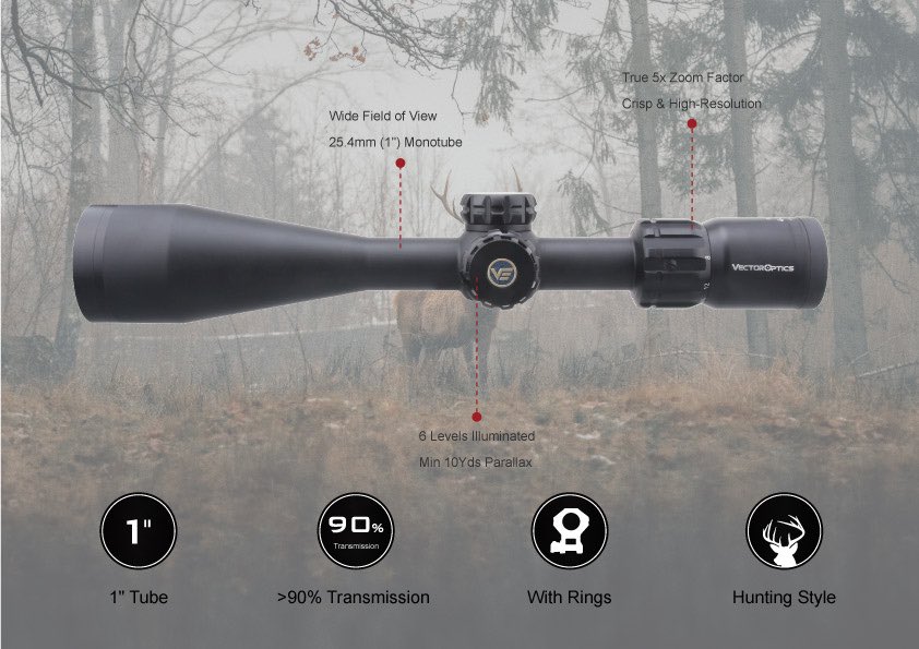 VECTOR OPTICS Paragon 4-20x50 1in Riflescope