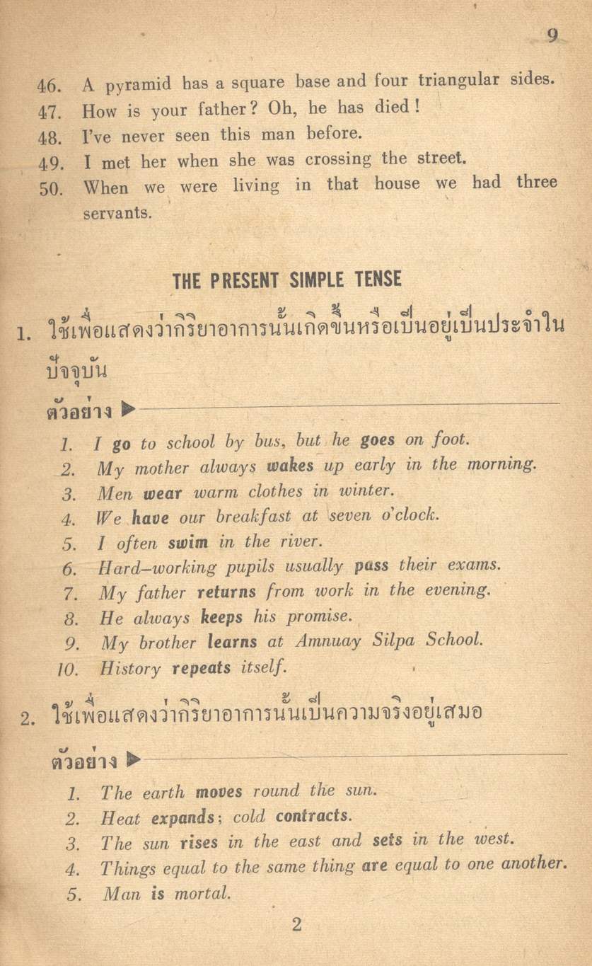 ENGLISH EXPRESSION WITH EXERCISES (หลักไวยากรณ์ภาษาอังกฤษและแบบฝึกหัด)