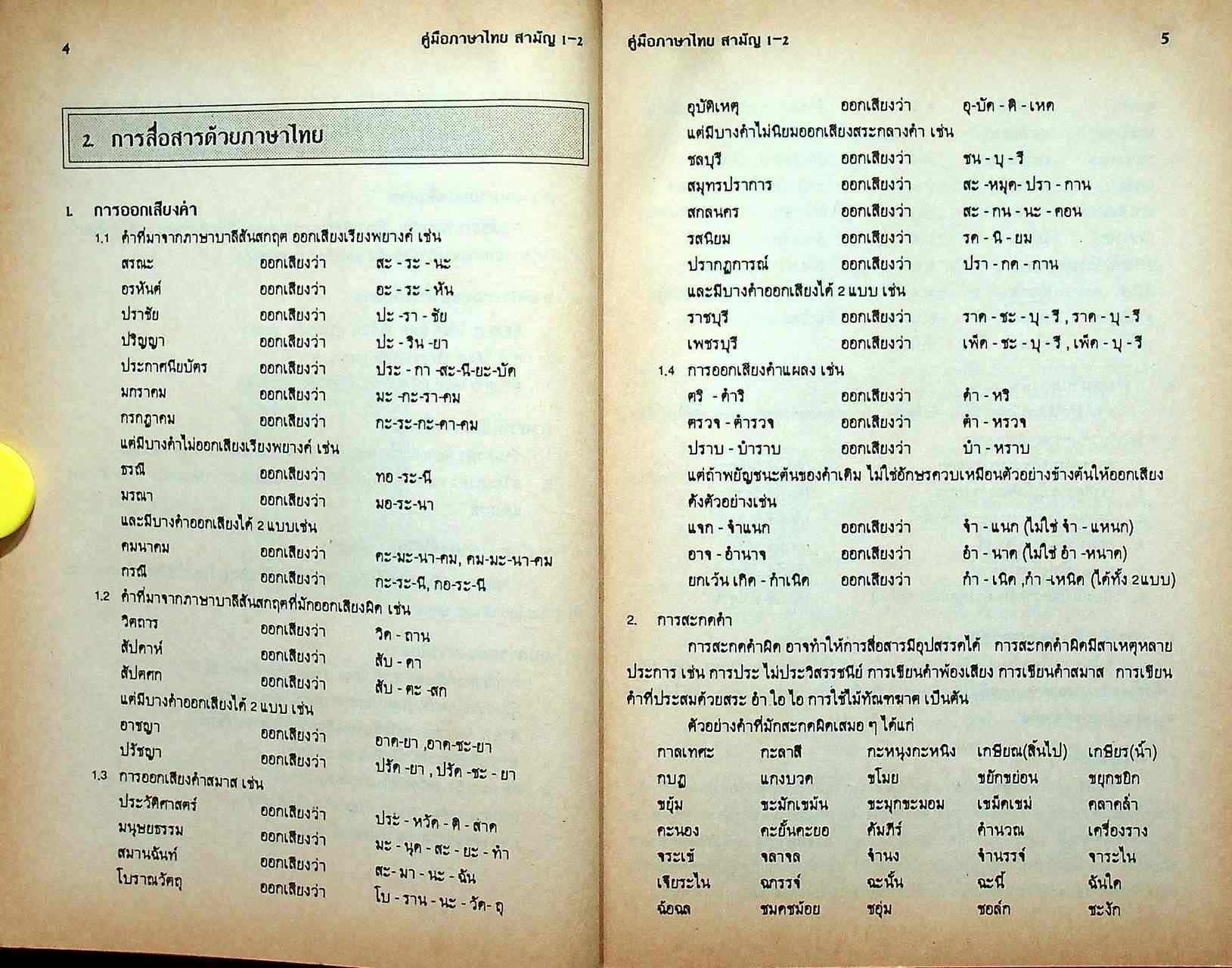 คู่มือ ภาษาไทย สำหรับวิชาสามัญ 1,2 เตรียมสอบ Entrance