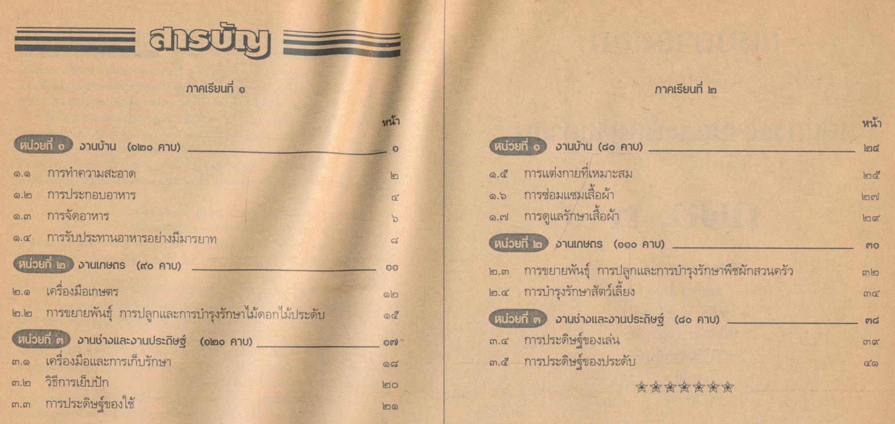 แผนการสอน : ที่เน้นกระบวนการ กพอ. ชั้นประถมศึกษาปีที่ ๓