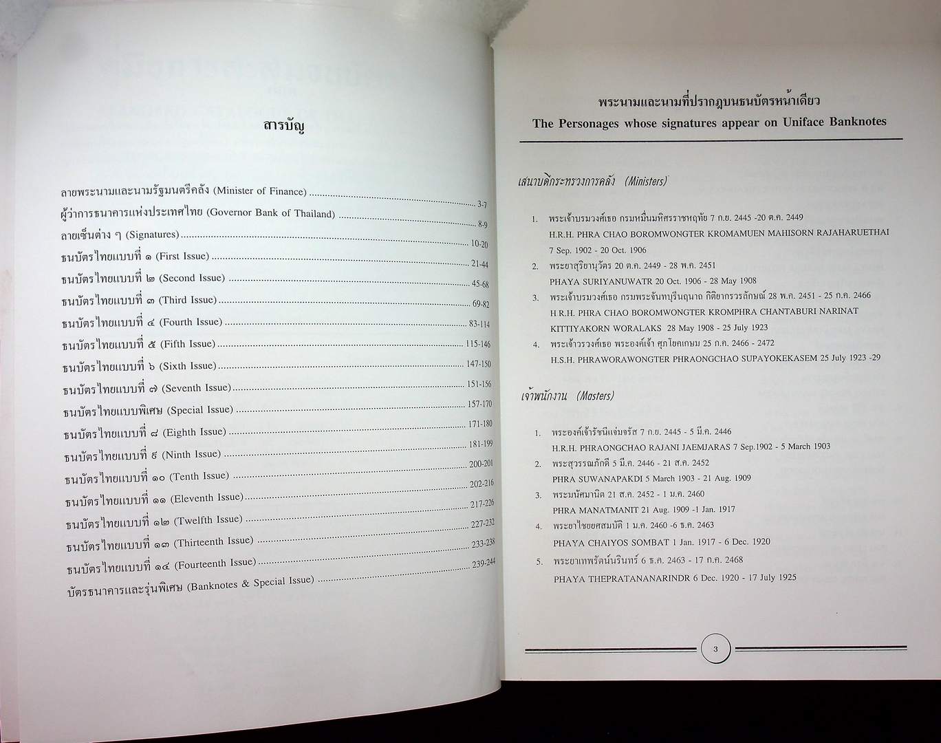 คู่มือการสะสมธนบัตรไทย