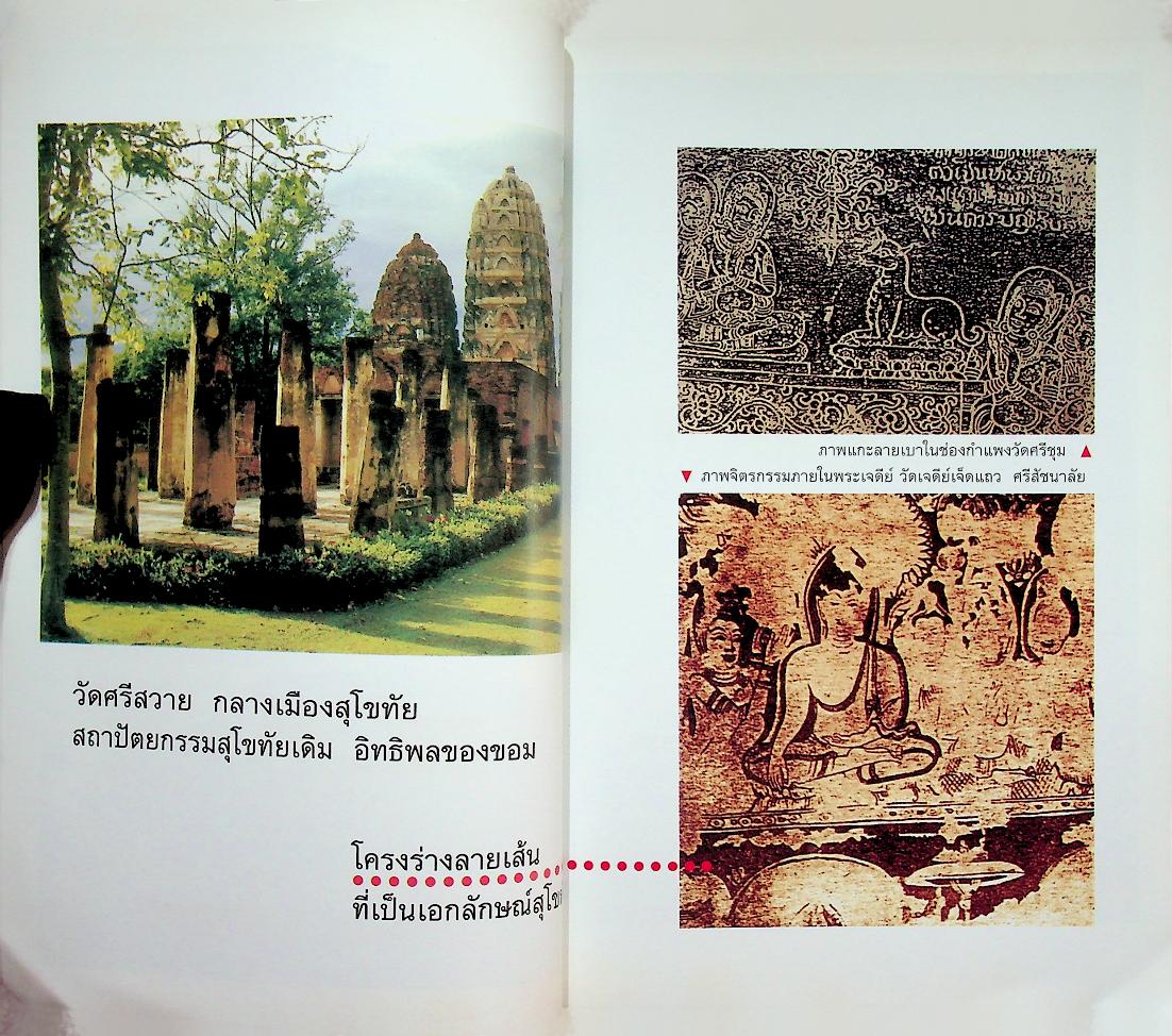 วิพากษ์คดี ศิลาจารึกพ่อขุนรามฯ ผ่าศิลาจารึก บ้างก็ว่าปลอม - บ้างก็ว่าจริง เล่มเดียว ตอบทุกคำถาม