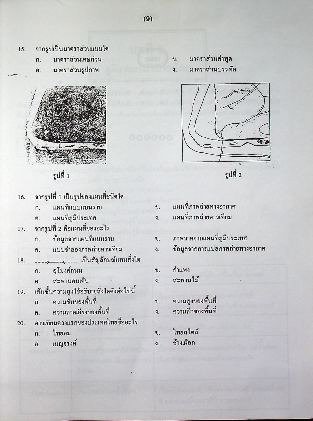 คู่มือ แนวข้อสอบ และเฉลย สังคมศึกษา ม.1 (ส.101, ส.102)