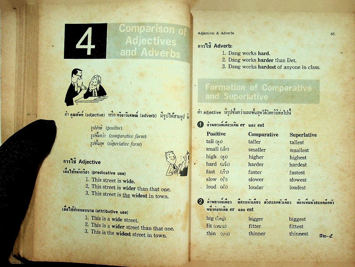 STANDARD EXPRESSION 2 แบบเรียน การใช้ภาษาอังกฤษ ชั้น ม.ศ.2