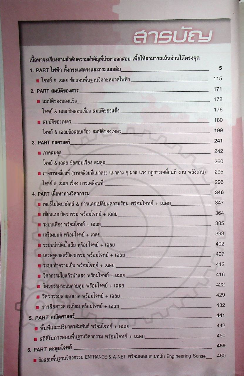 คู่มือเตรียมสอบเข้าคณะวิศวกรรมศาสตร์ทุกสถาบันที่สมบูรณ์ และตรงจุดที่สุด เมื่อวิศวกรสอนพื้นฐานวิศวกรรม