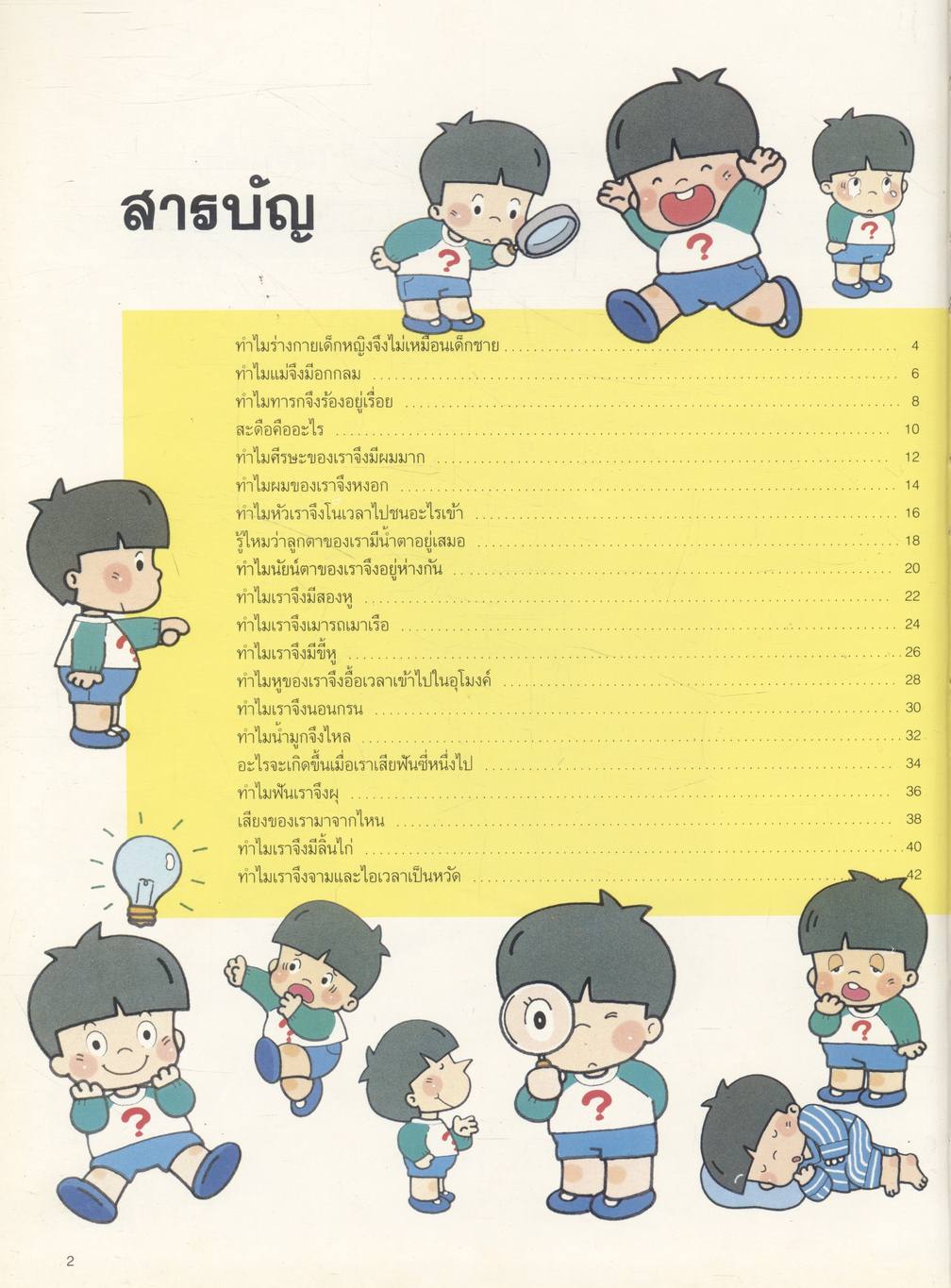 หนังสือชุดความรู้เบื้องต้นสำหรับเด็ก ร่างกายของเรา