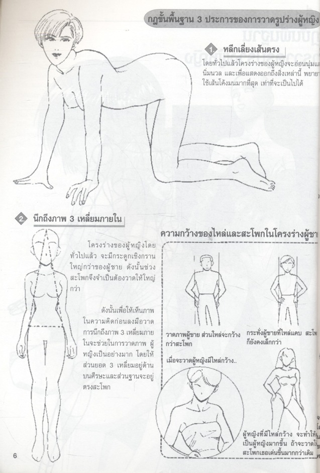 เทคนิคการวาดภาพ การ์ตูนหญิงสาว