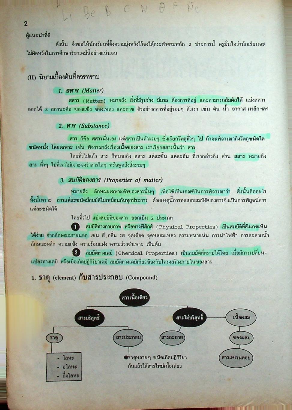 เคมี ม.4 เล่ม 1 ว 431