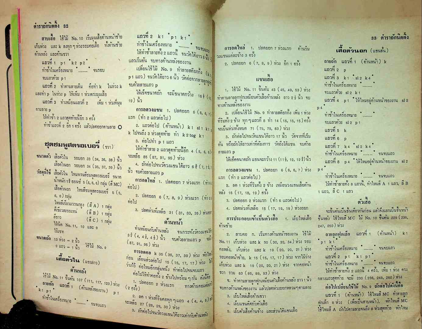 ตำราถักนิตติ้ง