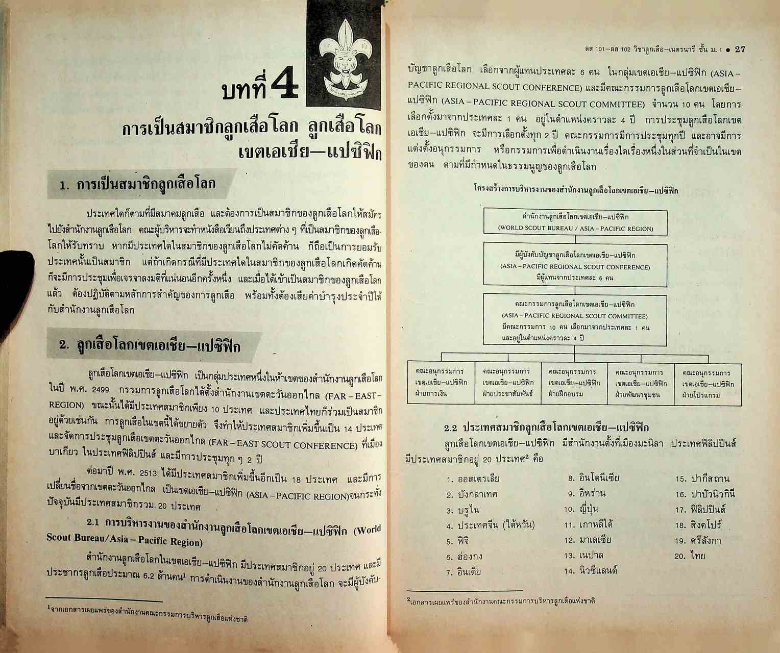 วิชาลูกเสือ-เนตรนารี รายวิชา ลส 101 - ลส 102 สำหรับชั้นมัธยมศึกษาปีที่ 1