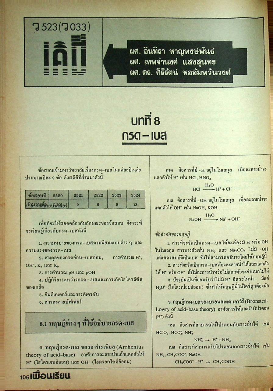 เพื่อนเรียน เพื่อนักเรียนมัธยมปลาย ปีที่ 2 ฉบับที่ 3 กรกฎาคม 2524