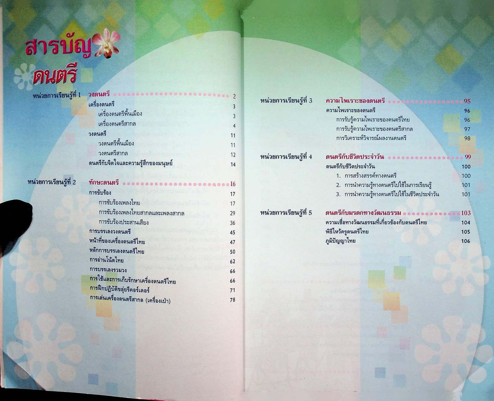 หนังสือเรียนสาระการเรียนรู้พื้นฐาน ดนตรี-นาฏศิลป์ ม.3 ช่วงชั้นที่ 3 ชั้นมัธยมศึกษาปีที่ 3