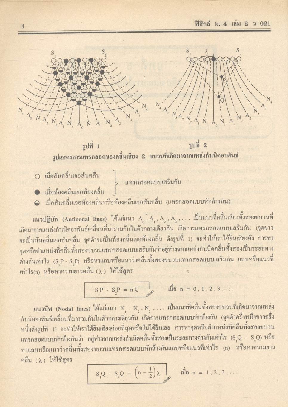 คู่มือ-เตรียมสอบ ฟิสิกส์ ม.4 เล่ม 2 ว 021