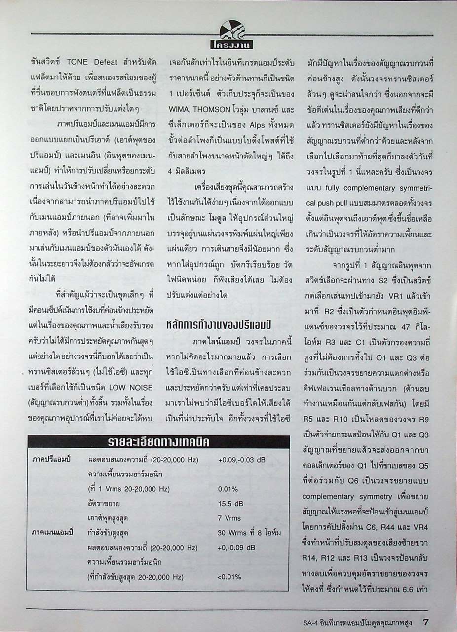 โครงงาน HOBBY ELECTRICS 6