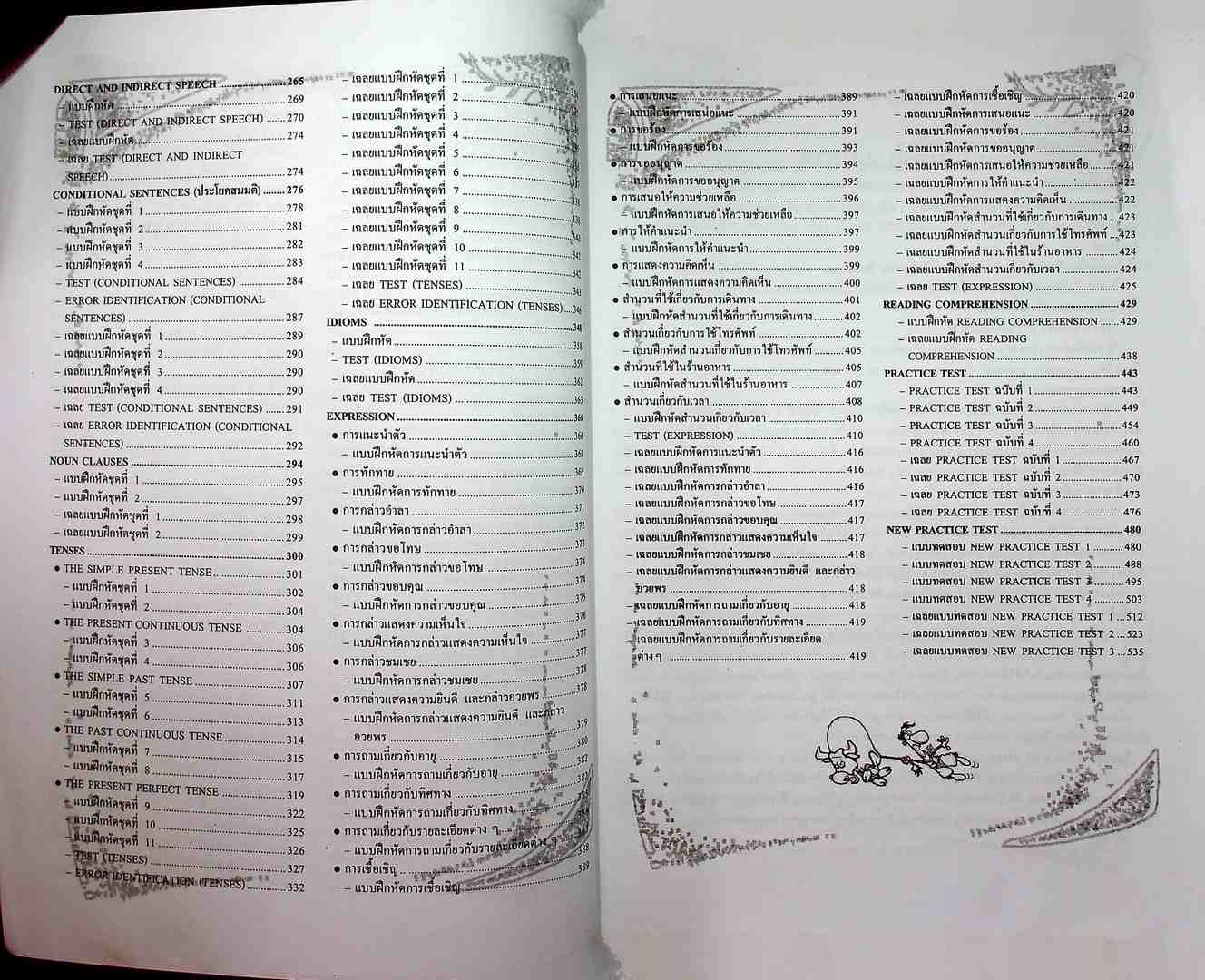 คู่มือเตรียมสอบ ม.1-2-3 Basic English Grammar หลักสูตร 51