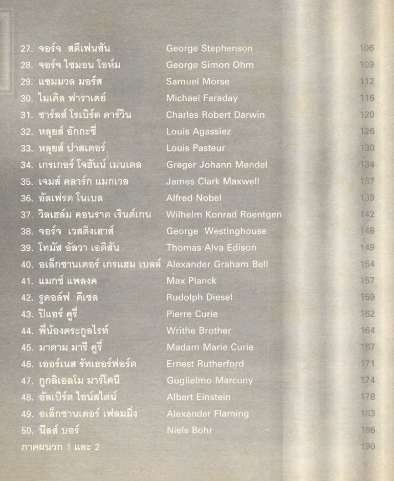 50 นักวิทยาศาสตร์เอกของโลก