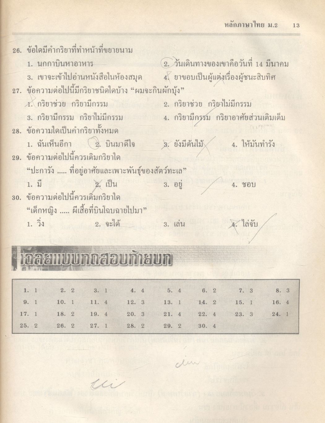 คู่มือเตรียมสอบ ภาษาไทย ม.2