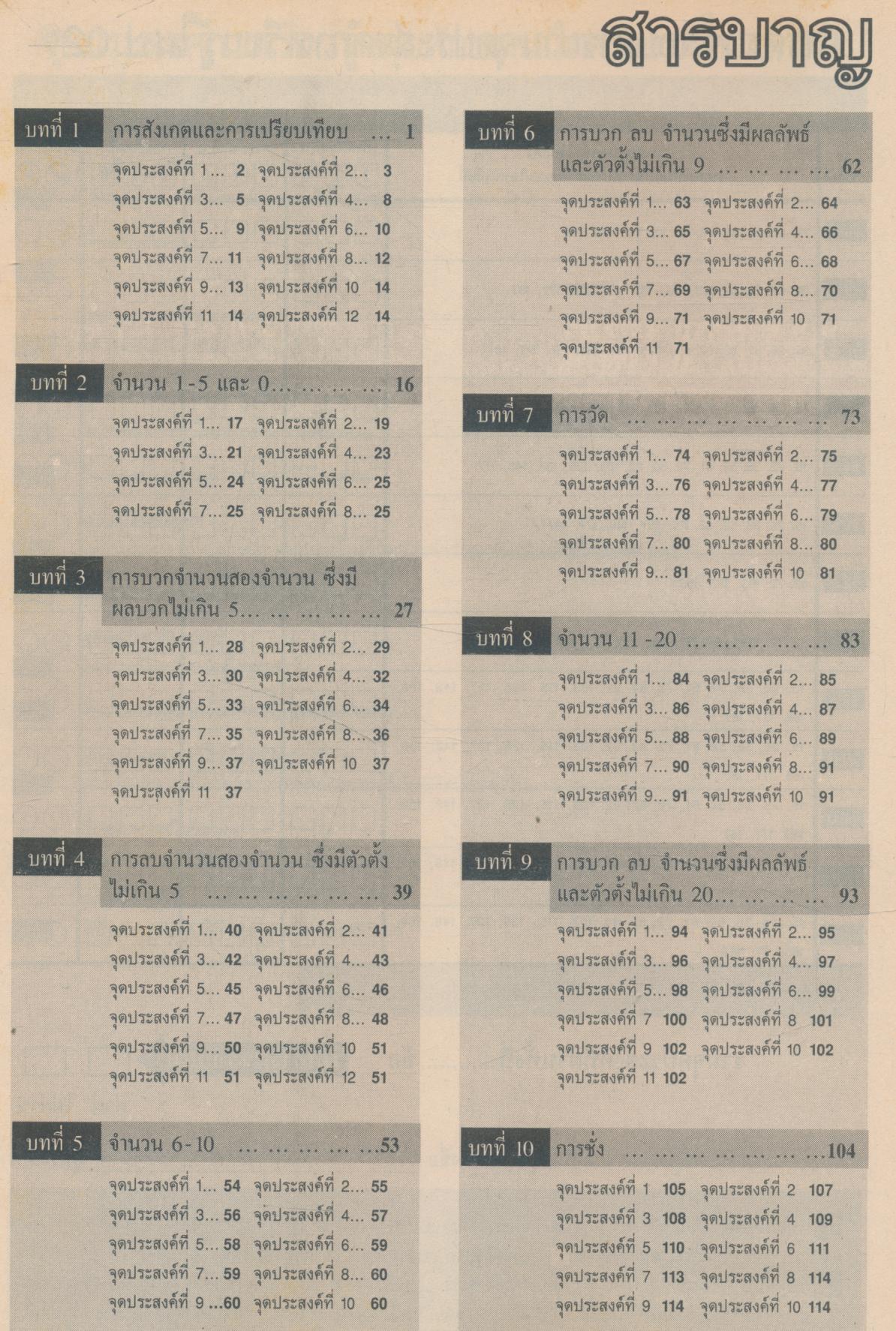 แบบประเมินผลการเรียน คณิตศาสตร์ ป.1 ฉบับพัฒนาทักษะกระบวนการ