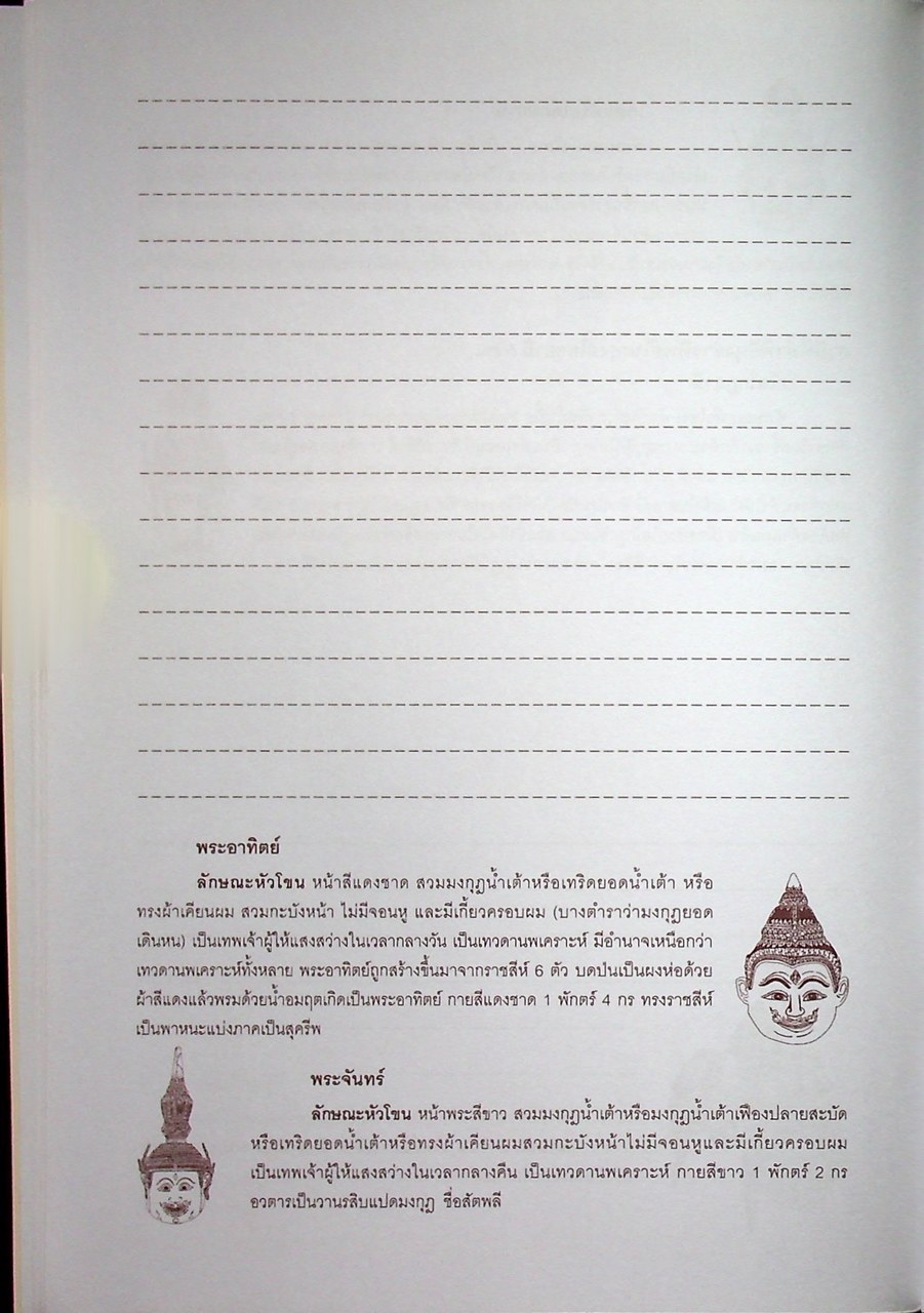 สมุดบันทึกเรื่อง โขน