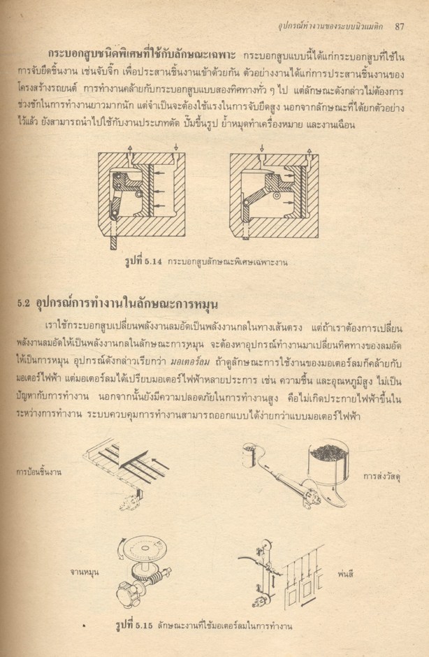 นิวแมติกอุตสาหกรรม