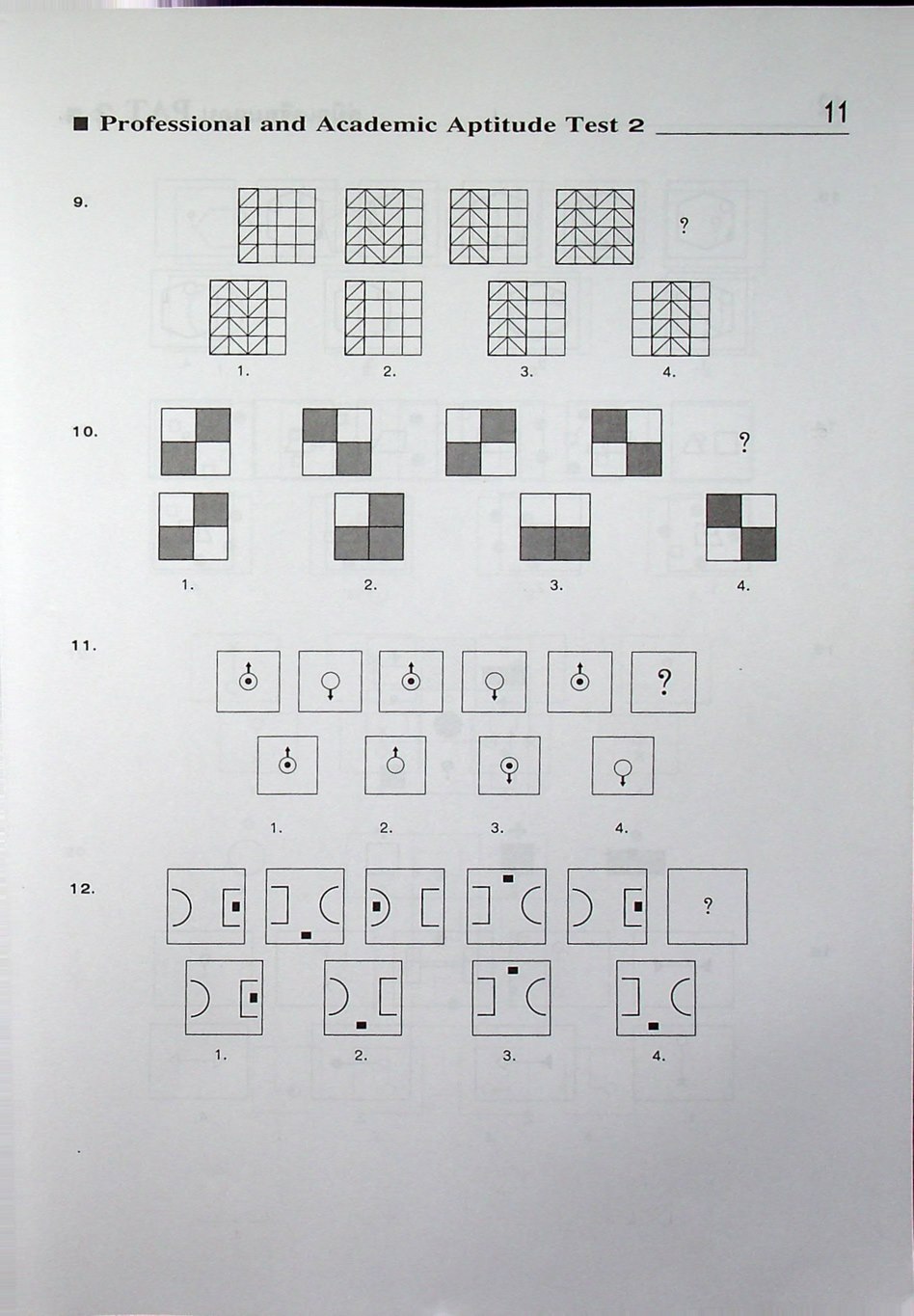 คู่มือเตรียมสอบ PAT 2 ความถนัดทางวิทยาศาสตร์