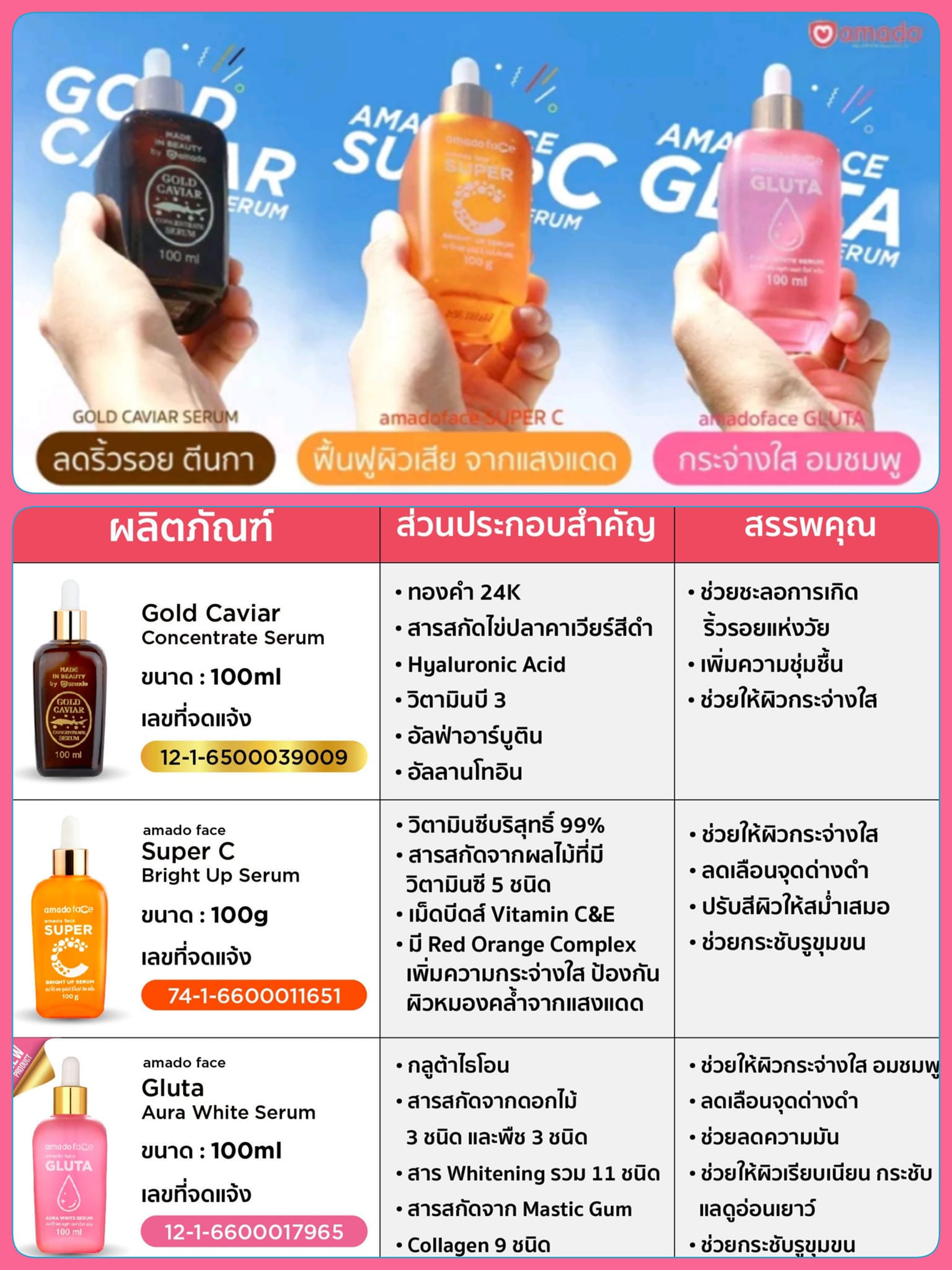 เซรั่มอมาโด้ โกลด์ คาร์เวียร์ /กลูต้า ออร่า เซรั่มหน้าใส ผิวชุ่มชื้น ลดเลือนจุดด่างดำ 100ml.