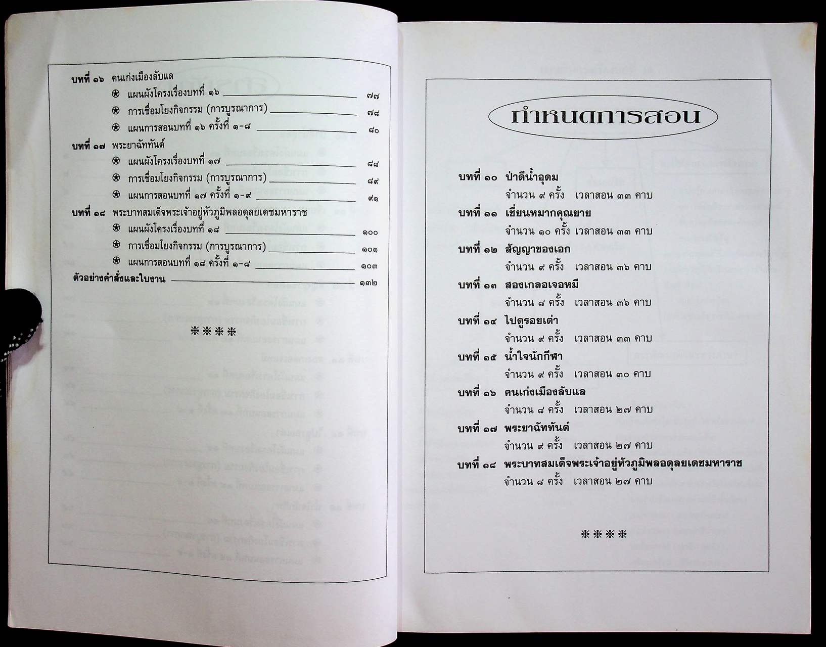 แผนการสอน วิชาภาษาไทย แบบบูรณาการ ชั้นประถมศึกษาปีที่ ๓ ภาคเรียนที่ ๒