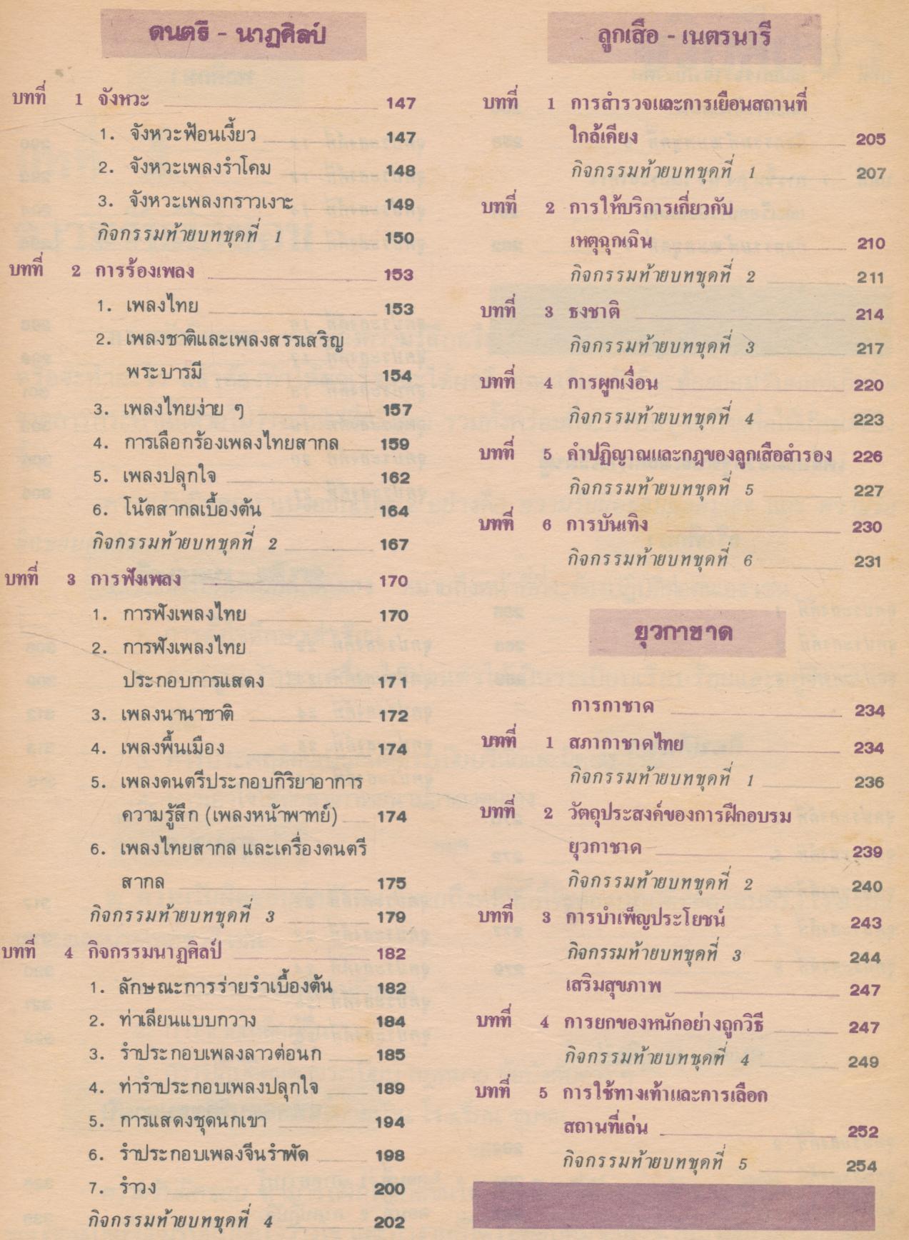 หนังสือมาตรฐาน สลน. ชั้นประถมศึกษาปีที่ 3