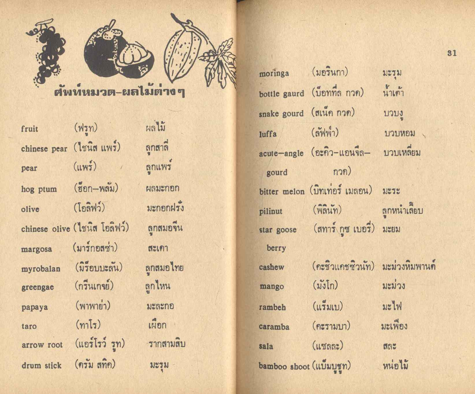 พจนานุกรม อังกฤษ-ไทย ฉบับสมบูรณ์ COMPLETE CLASSIFIED DICTIONARY