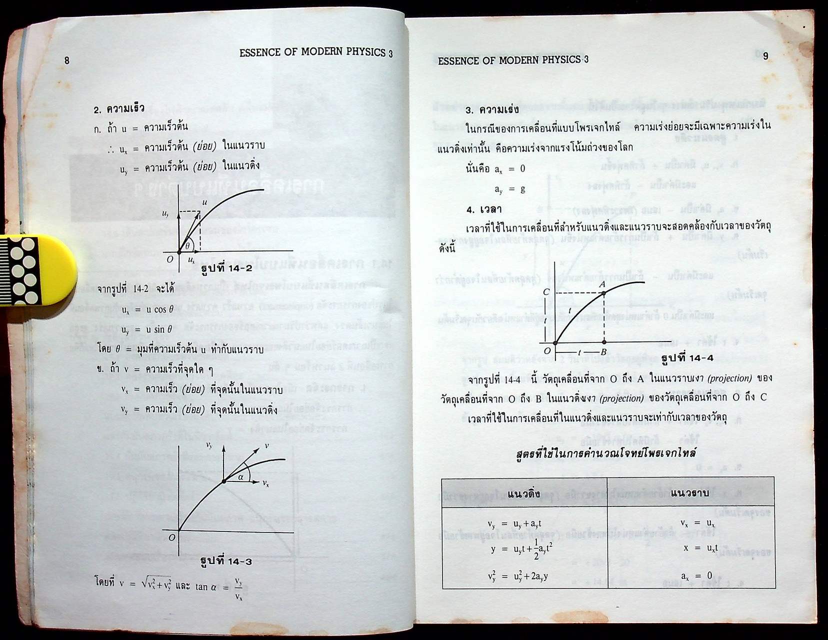 ESSENCE OF MODERN PHYSICS 3 ว 024, ว 025