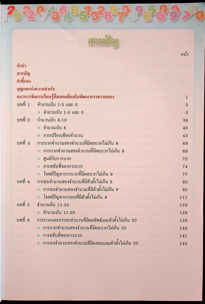 แนวการจัดการเรียนรู้ที่สอดคล้องกับพัฒนาการทางสมอง กลุ่มสาระการเรียนรู้คณิตศาสตร์ ชั้นประถมศึกษาปีที่ 1