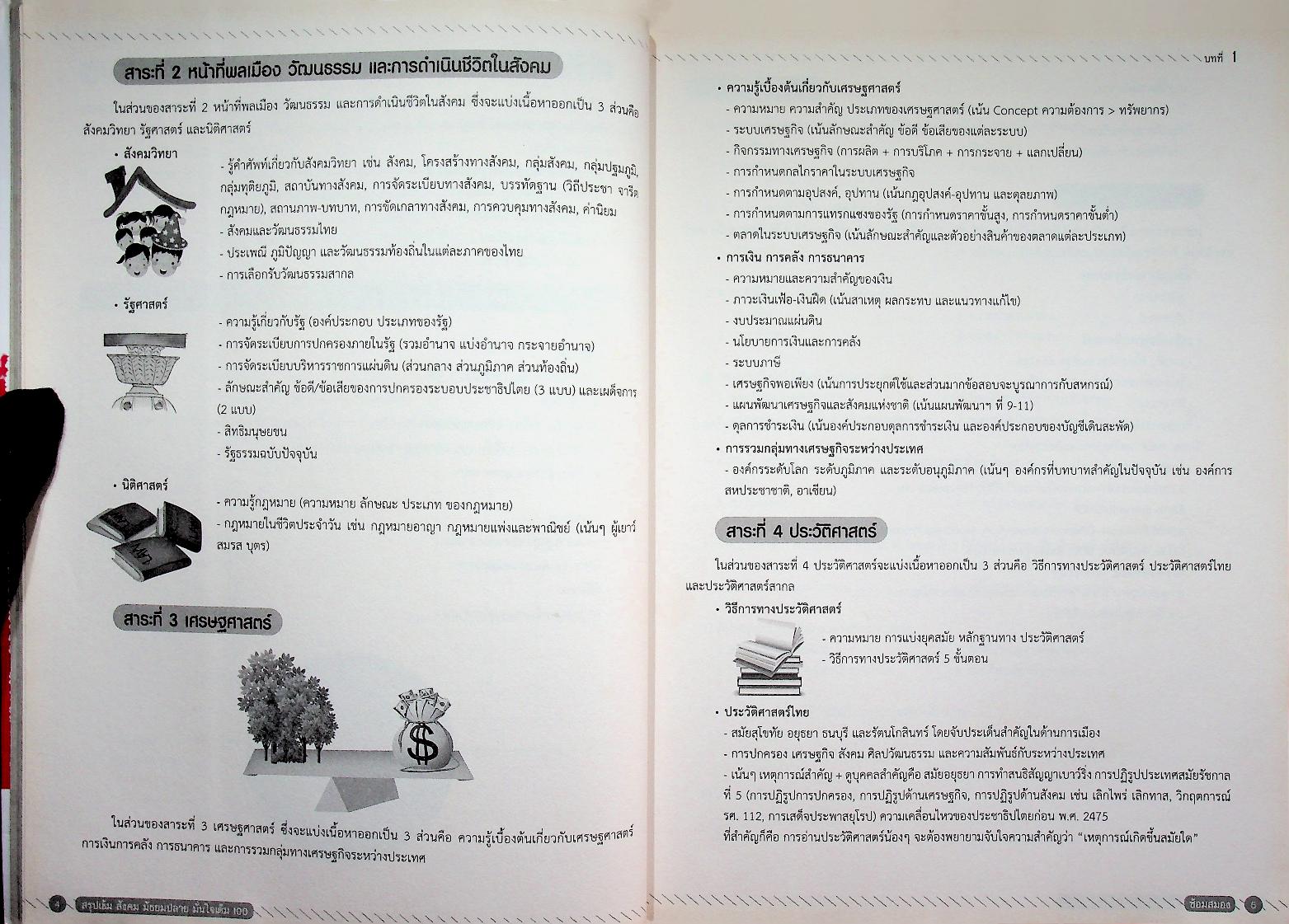 สรุปเข้ม สังคม มัธยมปลาย มั่นใจเต็ม 100
