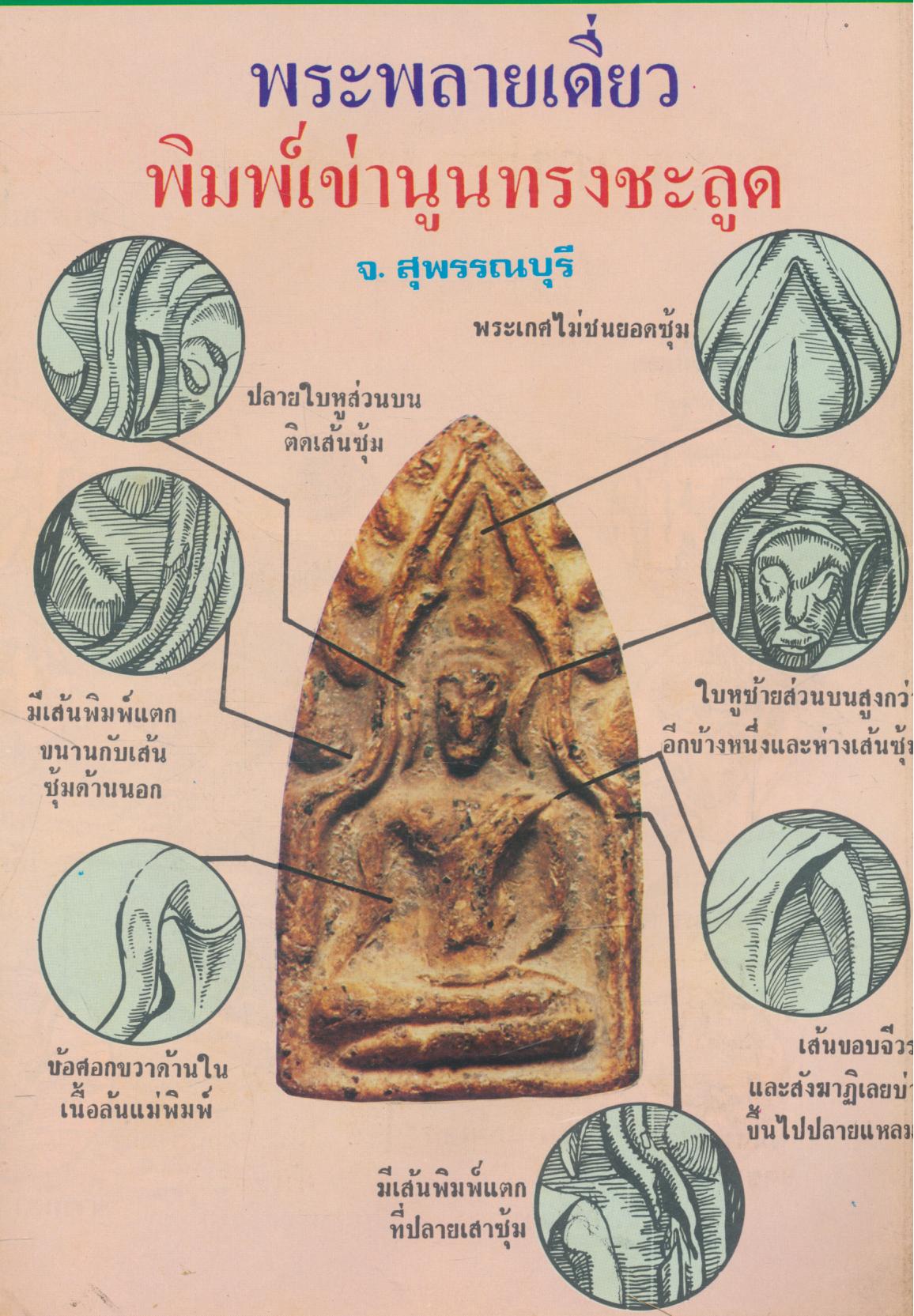 "เหนือโลก"ฉบับ..ชี้เอกลักษณ์-ตำหนิ พระเครื่อง ชุดที่ ๒