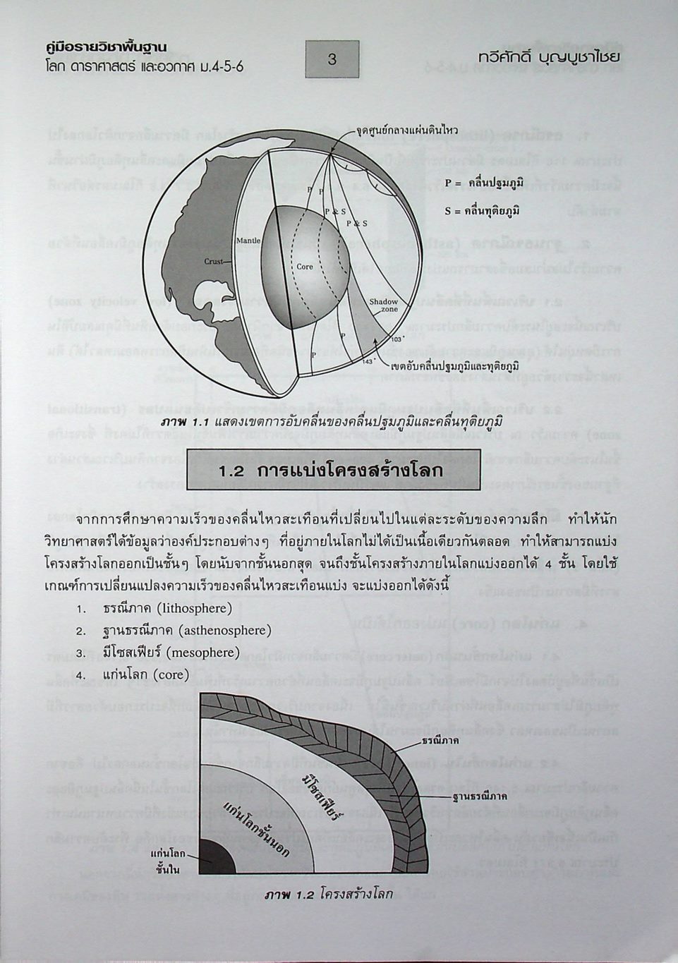 คู่มือเตรียมสอบรายวิชาพื้นฐาน โลก ดาราศาสตร์ และอวกาศ ม.4-5-6