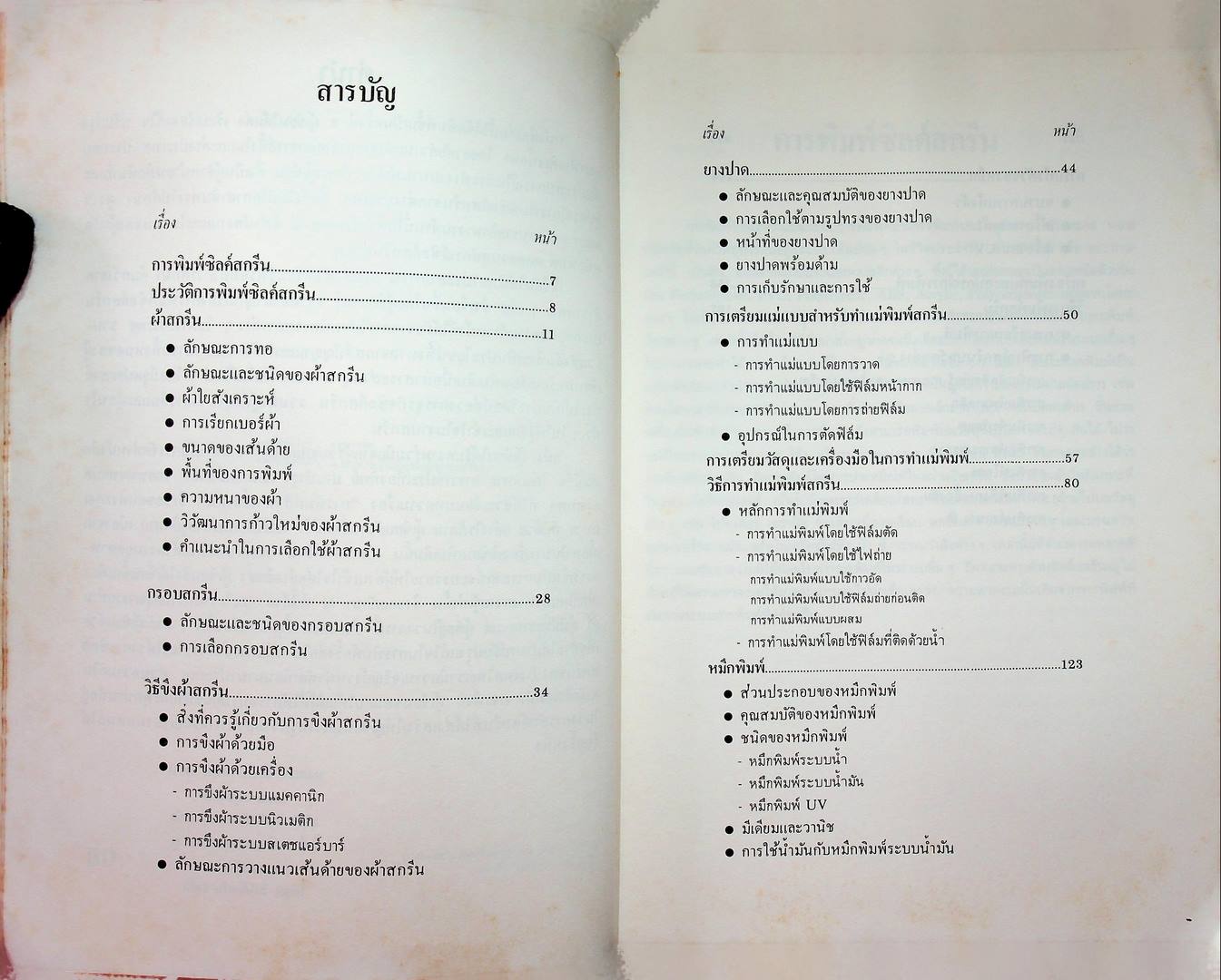 การพิมพ์ ซิลค์สกรีน Screen Printing Technology