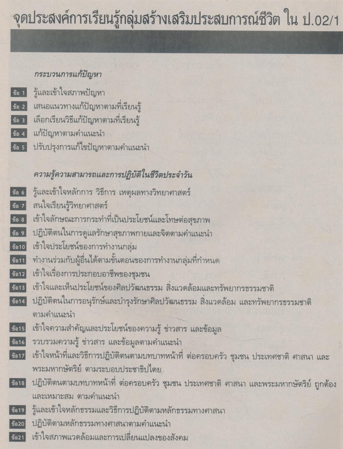 หนังสือเรียนสมบูรณ์แบบ สปช ป.1