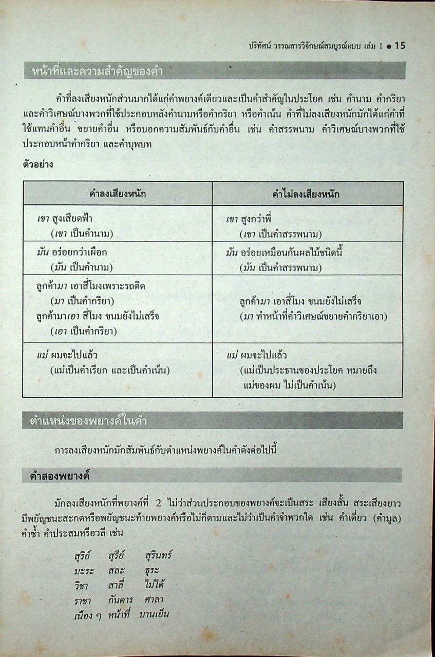 ปริทัศน์วรรณสารวิจักษณ์ สมบูรณ์แบบ เล่ม ๑ หนังสือเรียนภาษาไทย ท ๔๐๑ ชั้นมัธยมศึกษาปีที่ ๔ ภาคเรียนที่ ๑